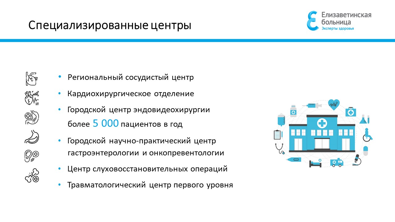 Елизаветинская больница схема корпусов